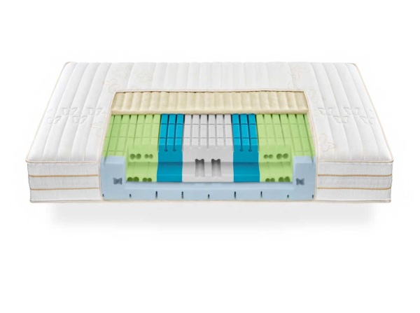 matelas-butterfly-ruby-roviva