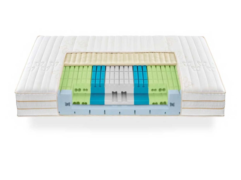 matelas-butterfly-ruby-roviva