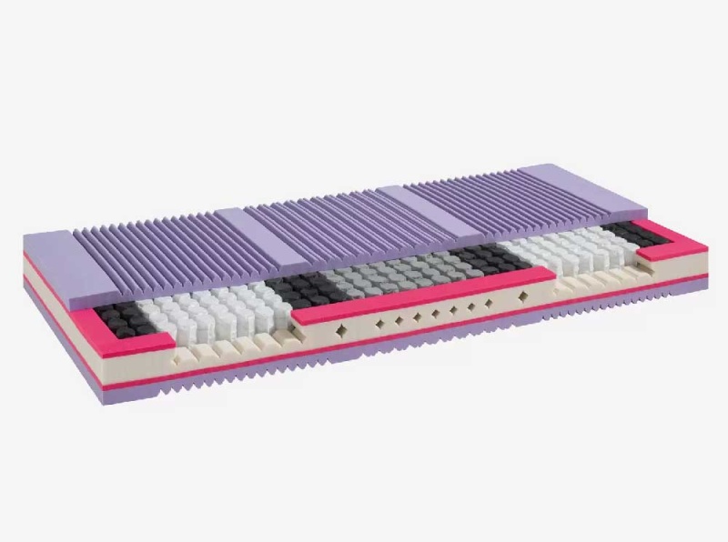 matelas-superspringkern-structure-interne